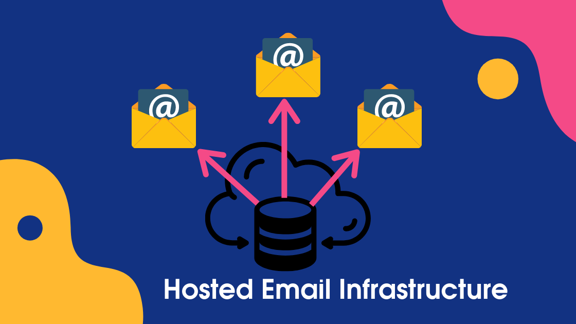 Hosted email infrastructure is an example for